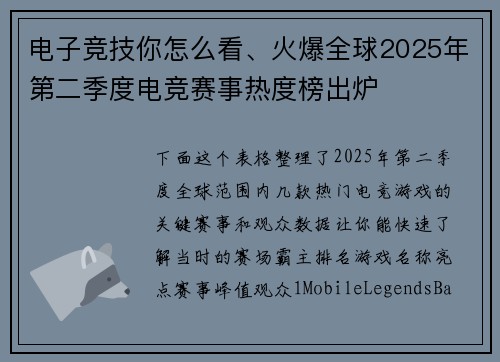电子竞技你怎么看、火爆全球2025年第二季度电竞赛事热度榜出炉